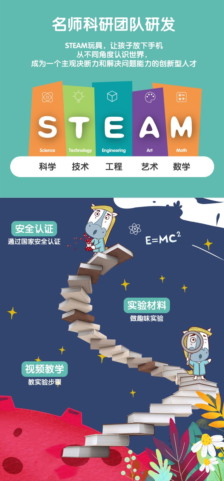 学优马科学实验套装惊喜化学 168个DIY制作材料包儿童小学生玩具详情图2