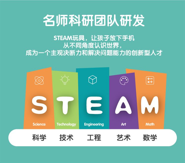 儿童科学化学实验套装小学生趣味玩具益智科技制作材料diy器材详情图2