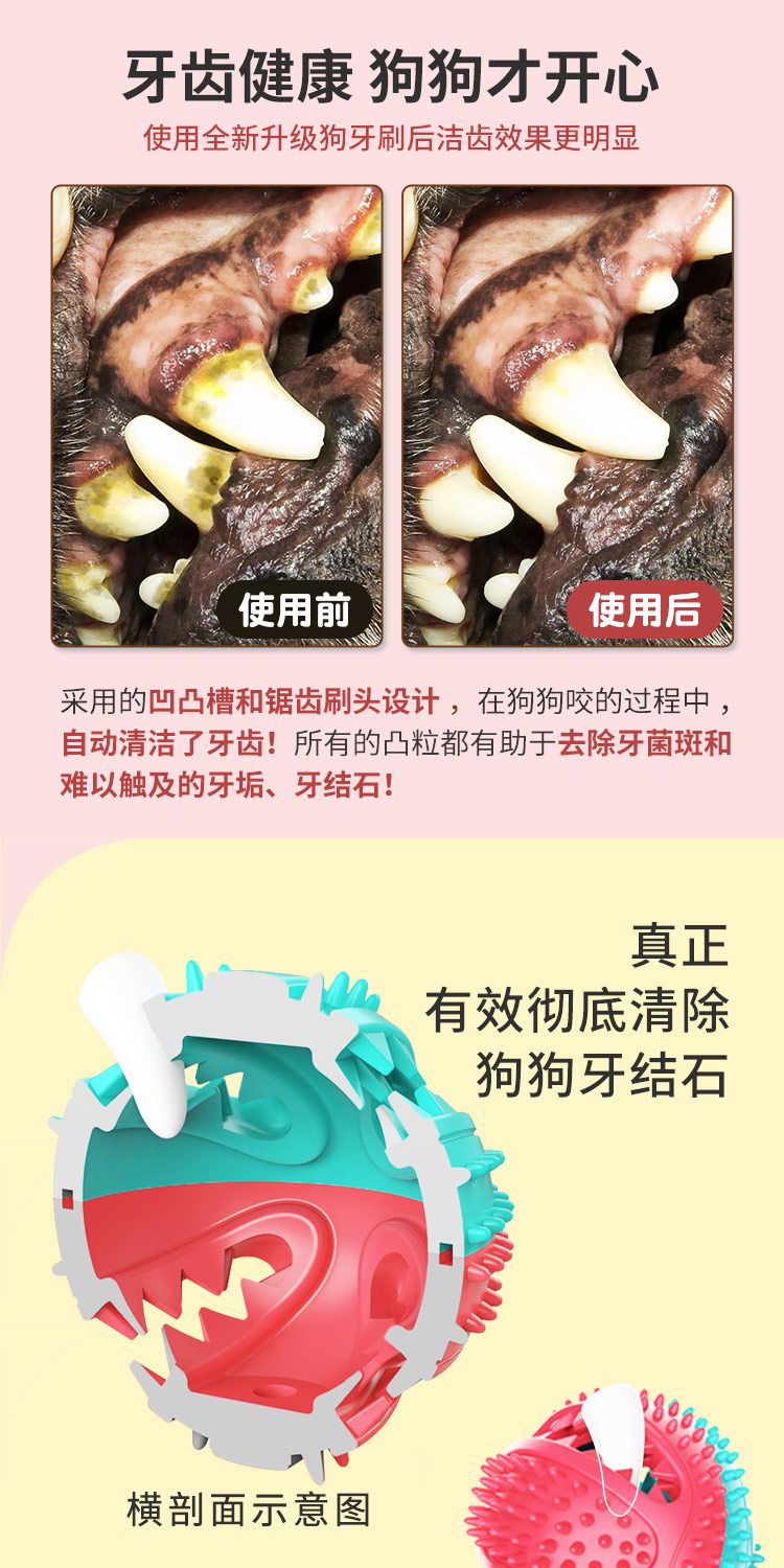 宠物狗狗玩具 漏食球橡胶磨牙耐咬铃铛发声球 宠物用品亚马逊爆款详情图4