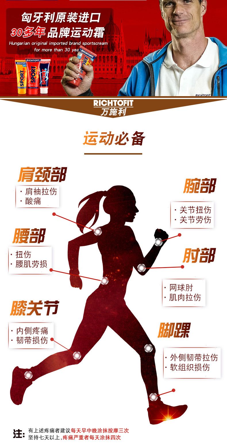万施利活力运动霜篮球马拉松跑步舒缓肌肉修复损伤清爽身体按摩膏详情2