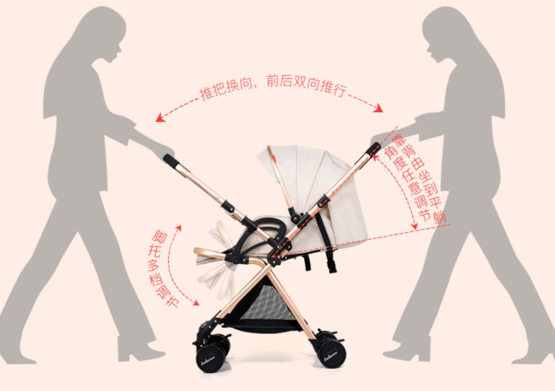 贝丽可婴儿推车双向轻便可坐可躺伞车高景观折叠便携式手推车详情图1