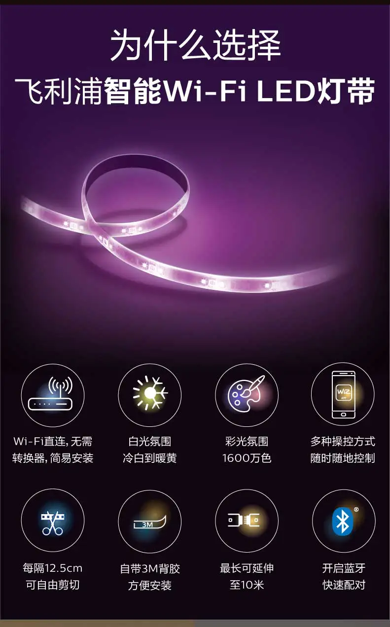 Philips Smart WiFi LED light strip, voice WiFi control for dimming and color adjustment, new for bedroom, living room and home ceiling undefined