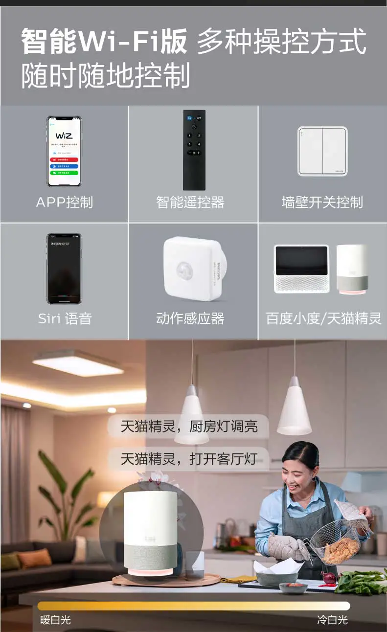 Philips Smart WiFi LED light strip, voice WiFi control for dimming and color adjustment, new for bedroom, living room and home ceiling undefined