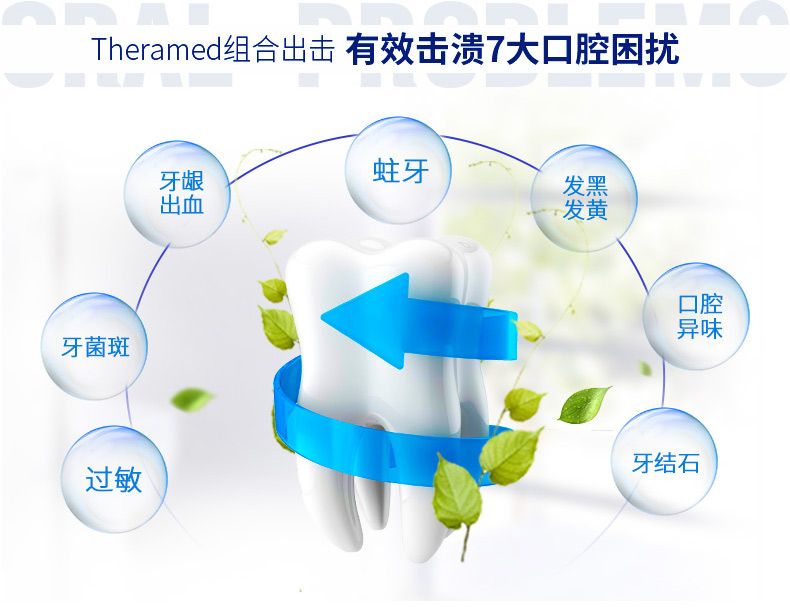 德国原装进口Theramed汉高牙膏蓝色固齿100ml详情2