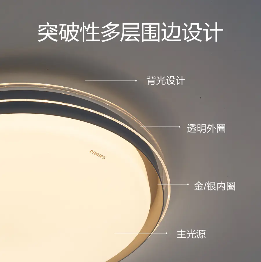 Philips Summer Wood ceiling lamp, round 36w, adjustable with gray or gold edges details Picture