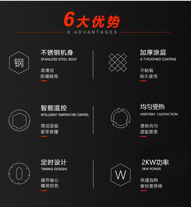 Commercial and household electric double-head waffle oven, waffle machine, pancake machine, grid pancake and crepe machine pic 3