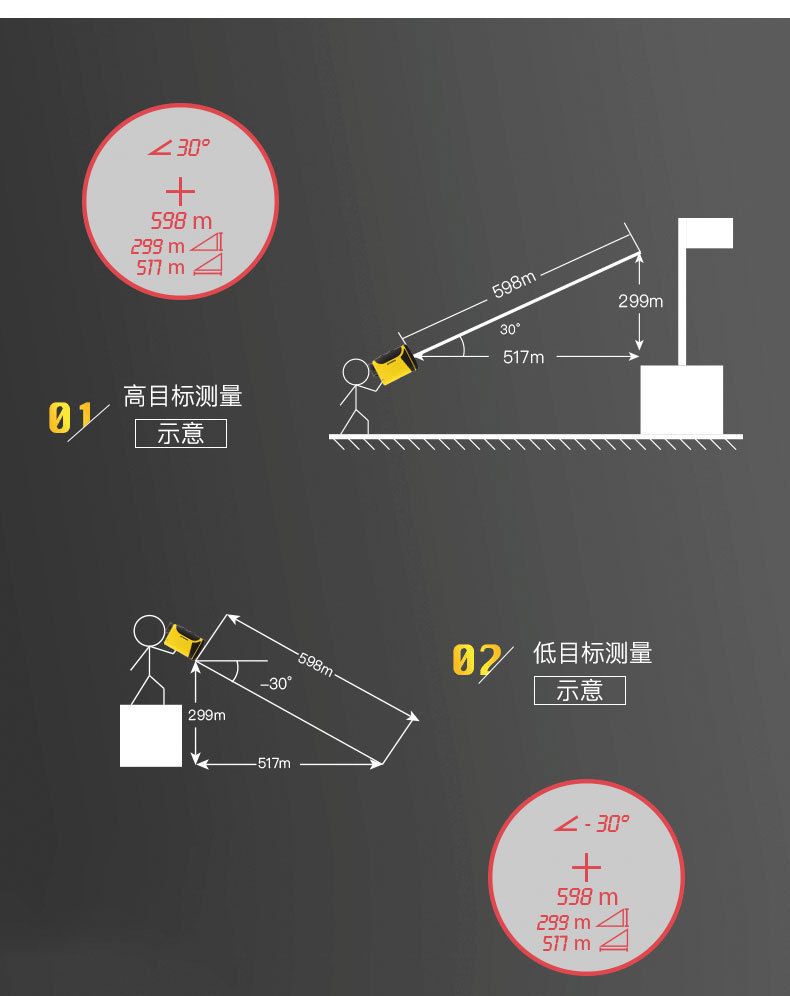 Laser rangefinder for distance measurement, Angle measurement, height measurement, speed measurement, telescope, 600M measuring instrument, golf high-precision electronic ruler detail image 5