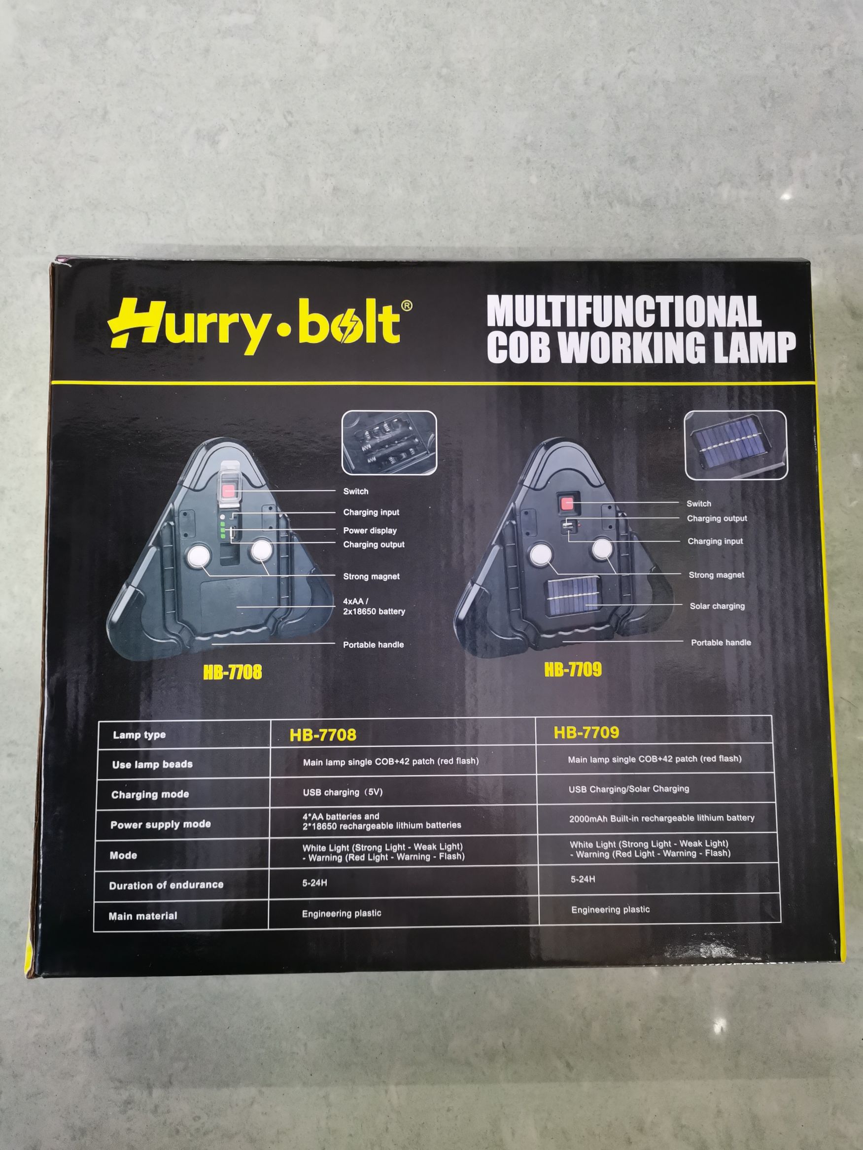 新款热销工作灯，三角灯，警示灯，泊车灯，路障灯，太阳能野营灯详情图10