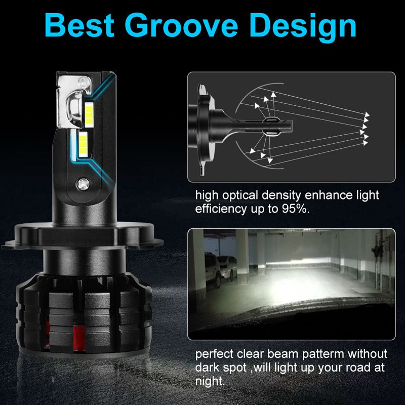 V1Plus cross-border e-commerce bestseller car led headlights, led car modification, high and low beam bulbs, high-brightness focused light pic 2