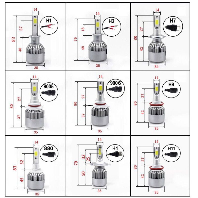 C6 automotive led headlight ultra-bright high and low beam bulbs ultra-bright H7H1, H4, H11, H9 pic 10