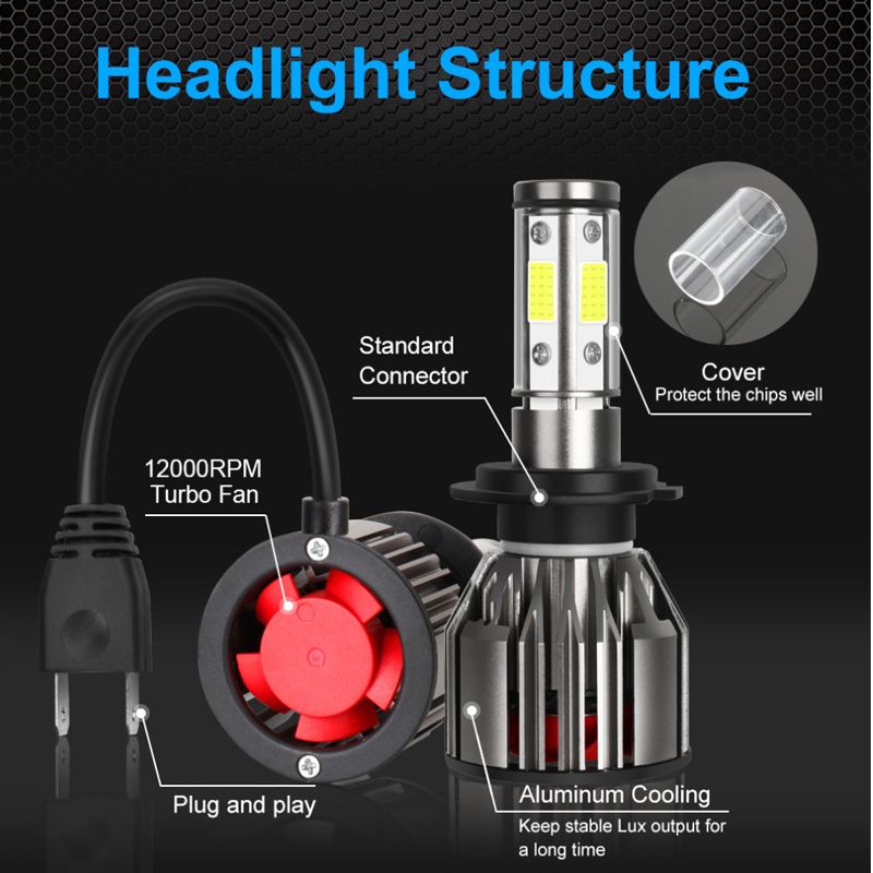 大灯、前照灯实物图