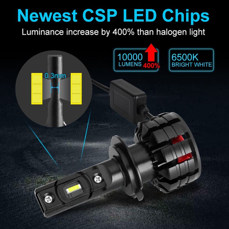 V1Plus cross-border e-commerce bestseller car led headlights, led car modification, high and low beam bulbs, high-brightness focused light pic 3