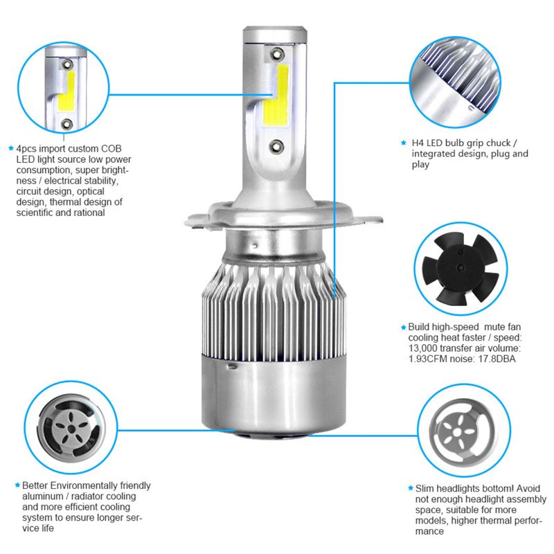 C6 automotive led headlight ultra-bright high and low beam bulbs ultra-bright H7H1, H4, H11, H9 pic 2