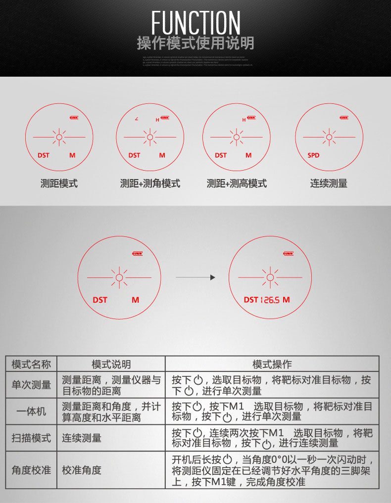 厂家直销 激光测距仪望远镜 手持高精度600M红外线测量仪一件代发详情图14