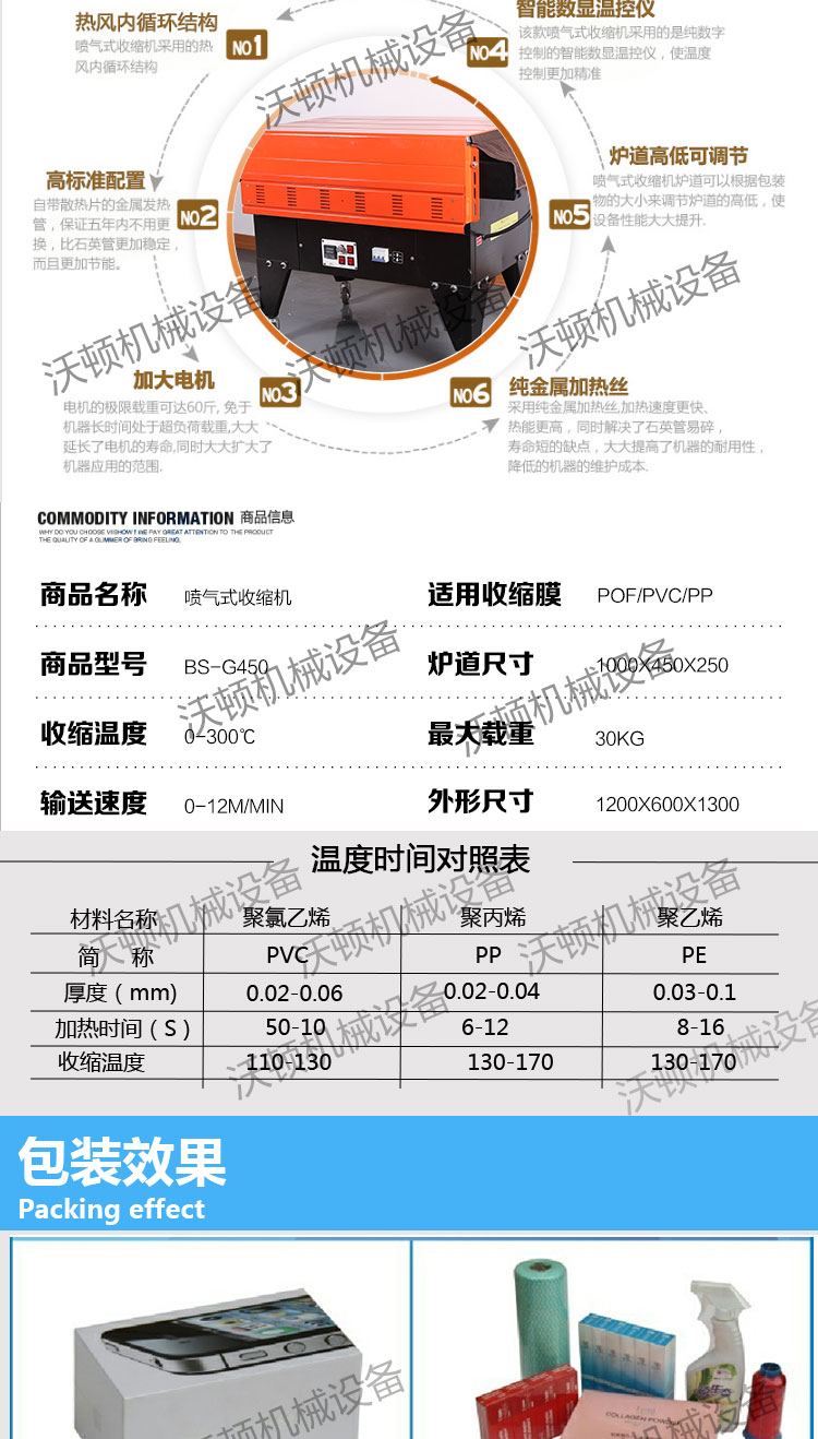 Fully automatic 4525 internal circulation jet shrink machine, stainless steel heating tube furnace channel adjustable up and down shrink machine pic 5