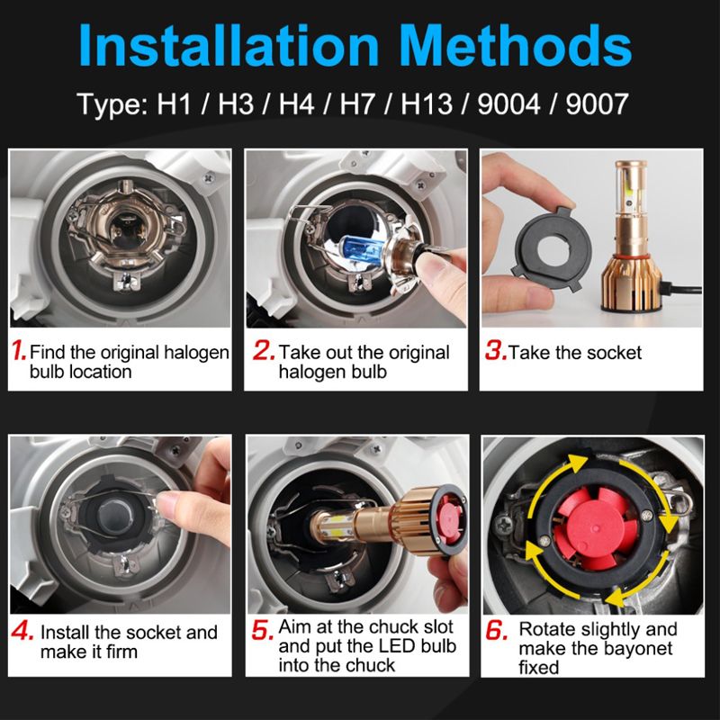 led汽车前大灯60W改装车灯超亮COB灯珠T9汽车LED大灯                   详情5