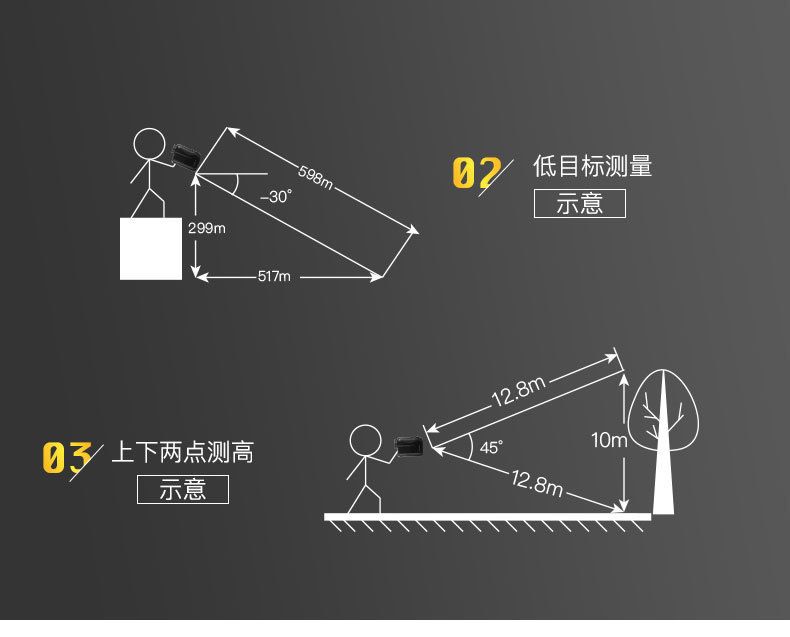 ZIYOUHU laser rangefinder, telescope, 600-meter measuring instrument, outdoor golf high-precision electronic ruler wholesale detail image 4