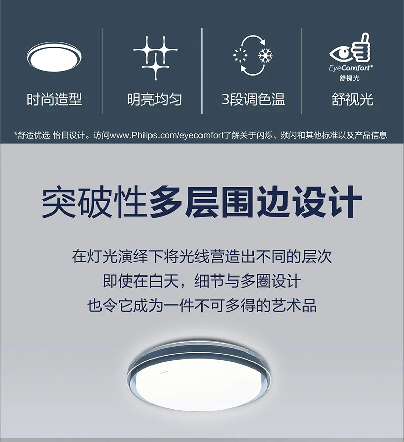Philips Summer Wood ceiling lamp, round 36w, adjustable with gray or gold edges Application Scenario