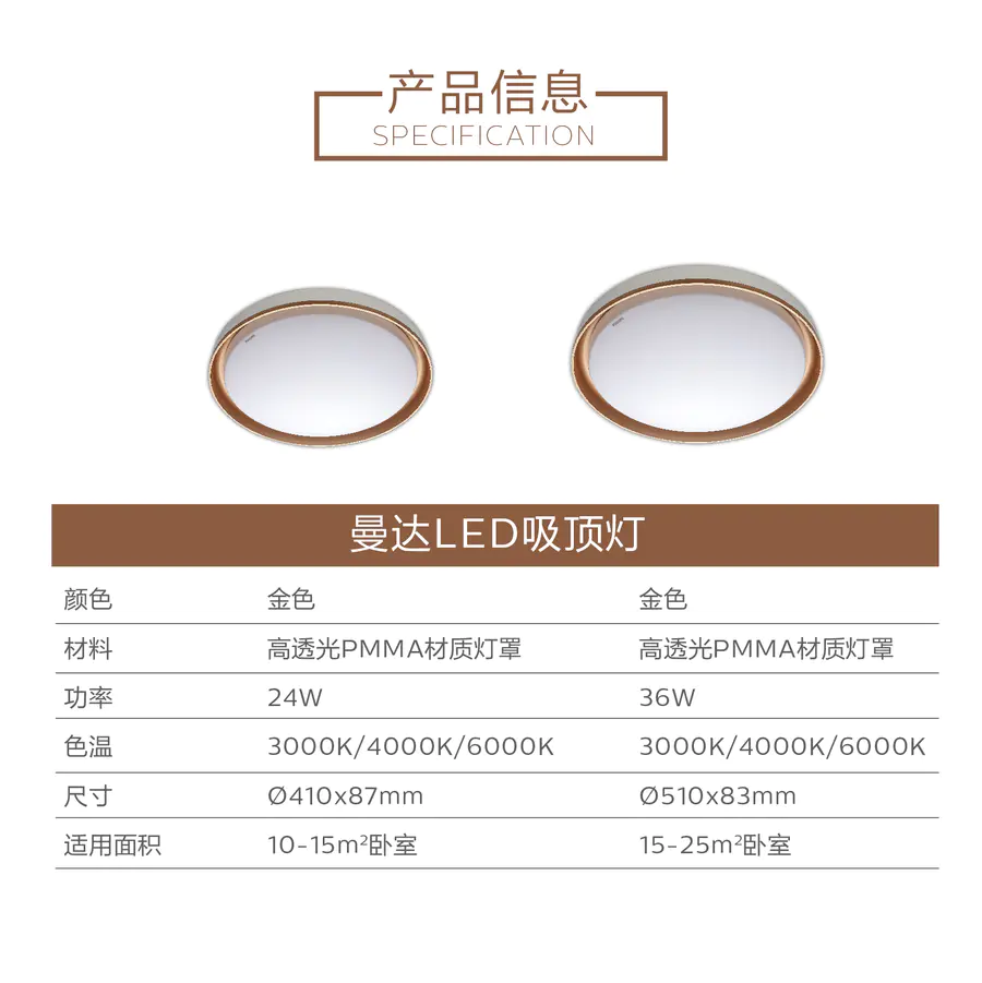 The Philips Manda LED ceiling light can produce three-tone light with a gold edge of 36w undefined
