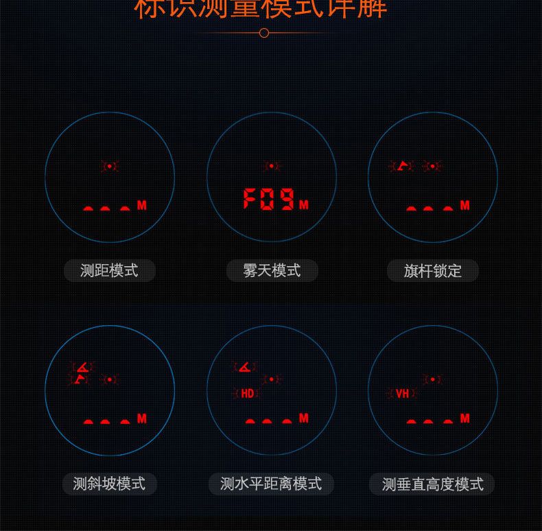 新款激光夜视测距仪望远镜 户外800米测高测角测速一体机批发 detail image 5