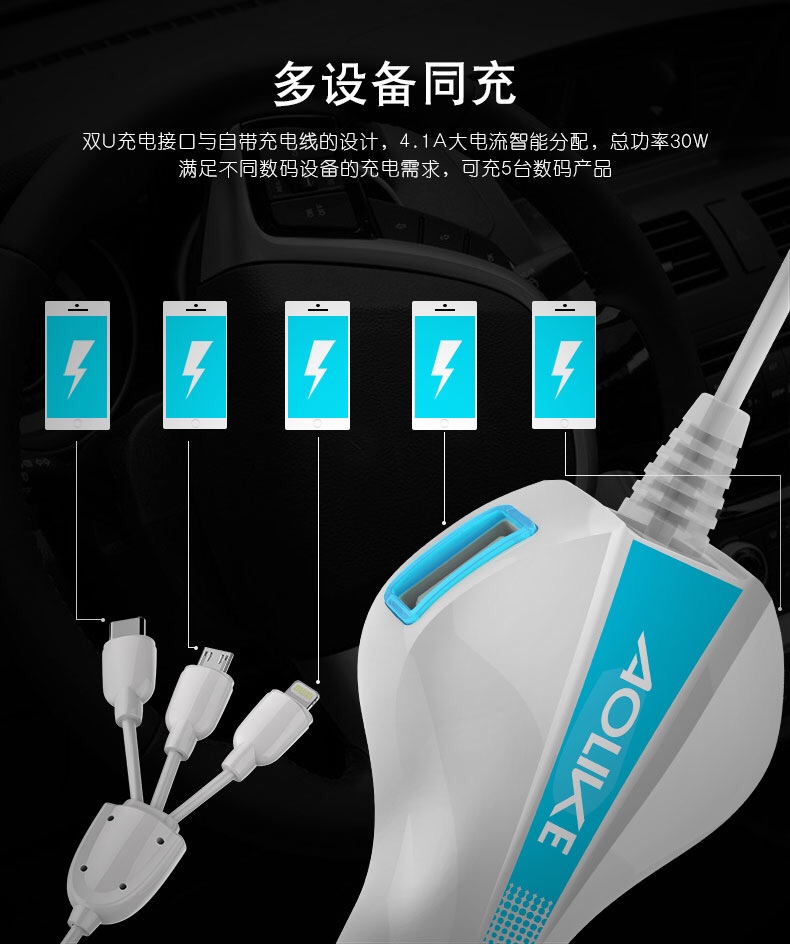 车载手机充电器实物图