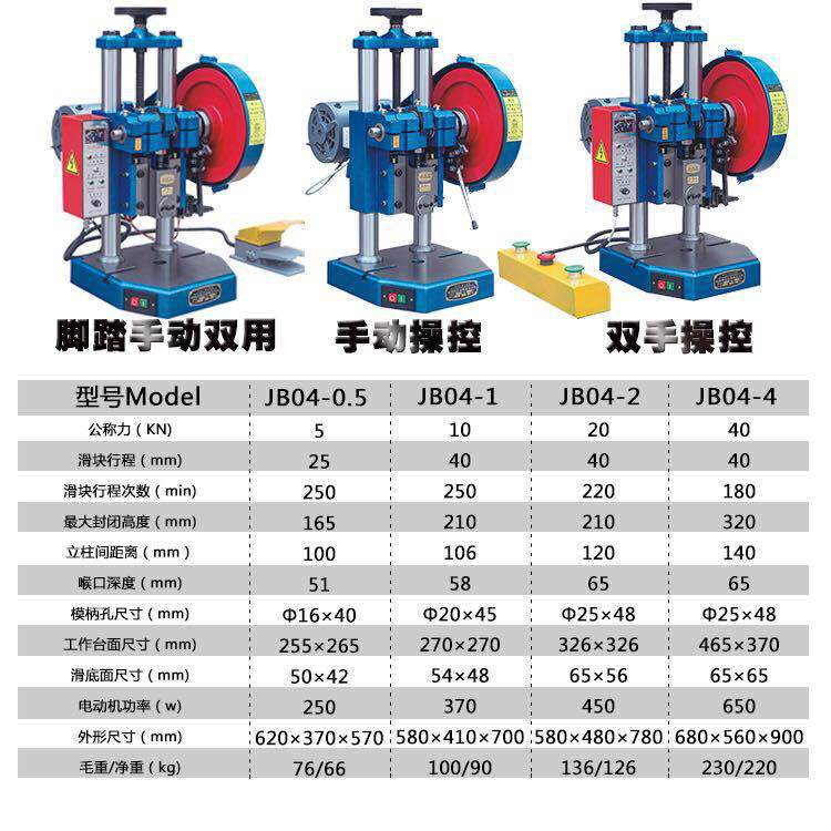 Pengfa Machinery Punch Press detail image 3