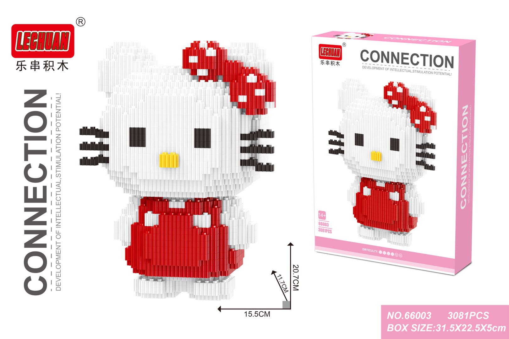 Building blocks details Picture