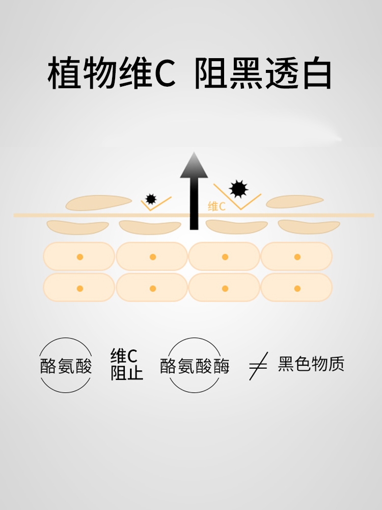 Flower Print Vitamin Facial Cleanser from Japan Specification image