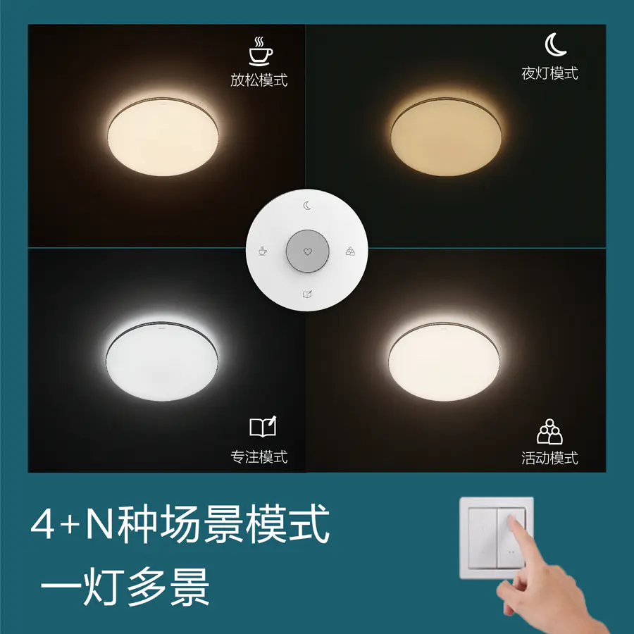 Philips Pinying LED ceiling lamp 32w round lamp, simple dimming bedroom lamp, 4+N dimming options Application Scenario
