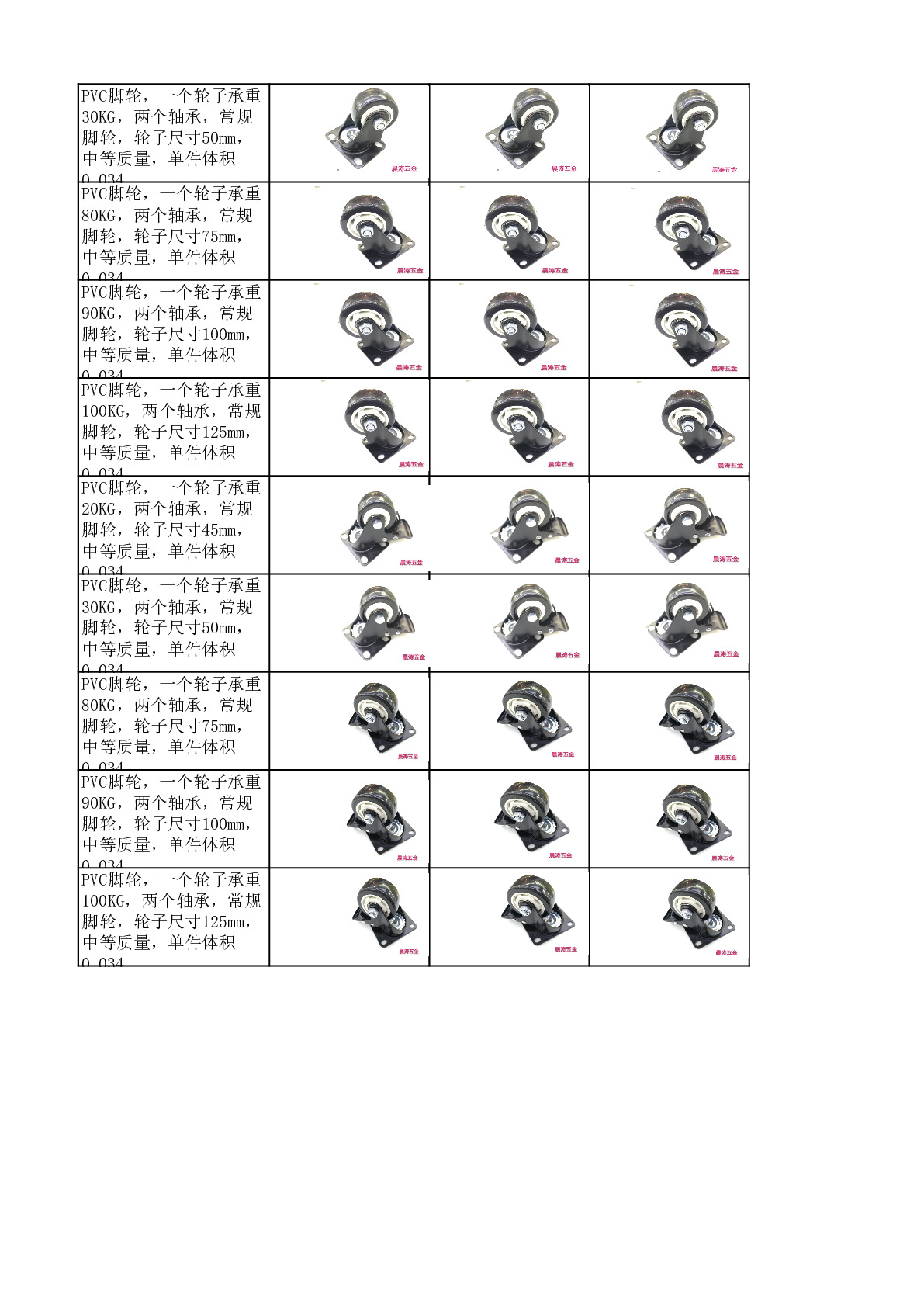 5寸中型橙面黑芯黑架平底带刹脚轮详情图6