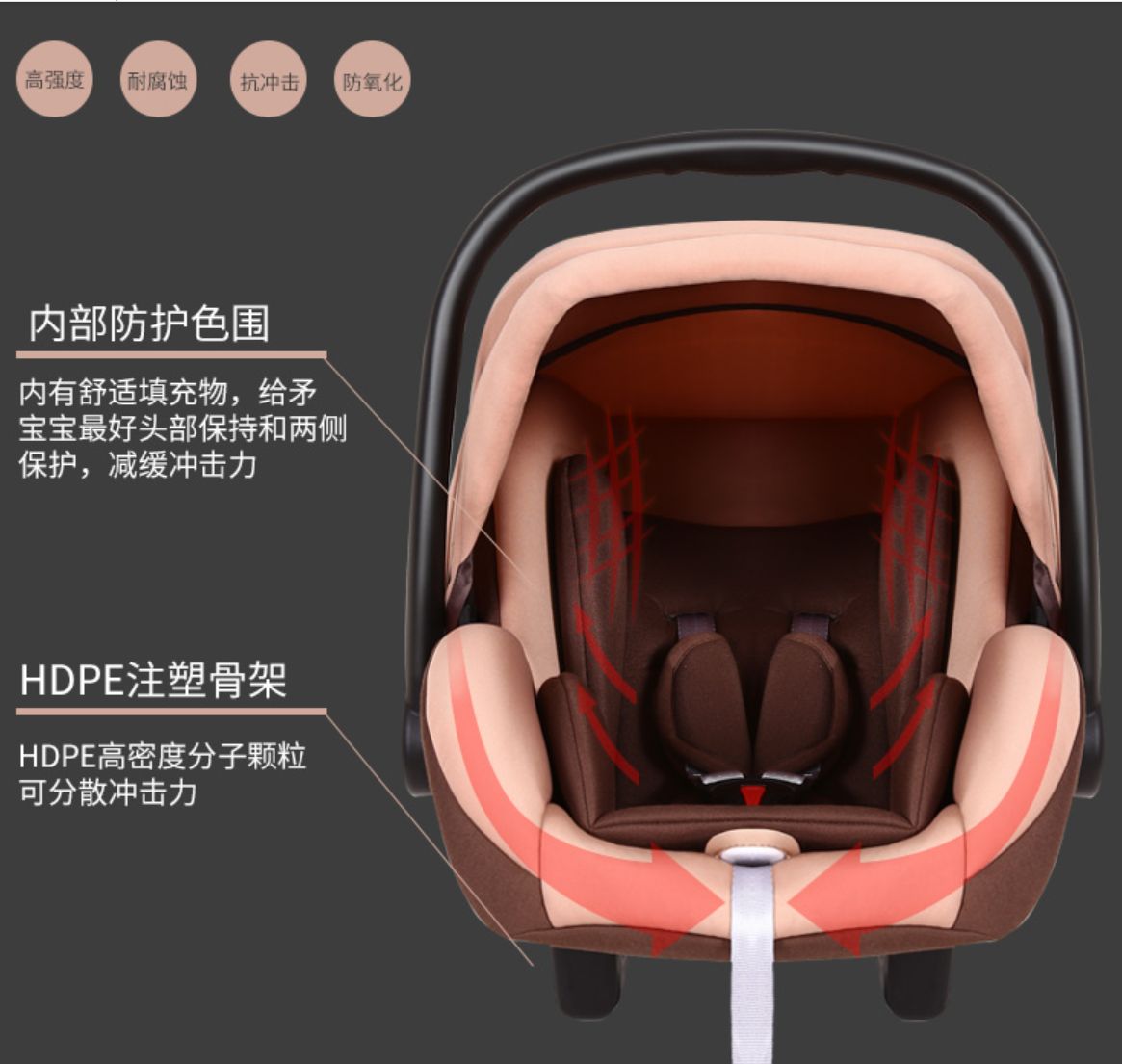 belecoo婴儿提篮式安全座椅宝宝新生儿汽车用便携提篮式车载摇篮详情图7