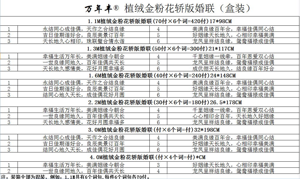 万年丰1.6米植绒大花轿金粉婚联结婚对联年画婚庆装饰详情图5