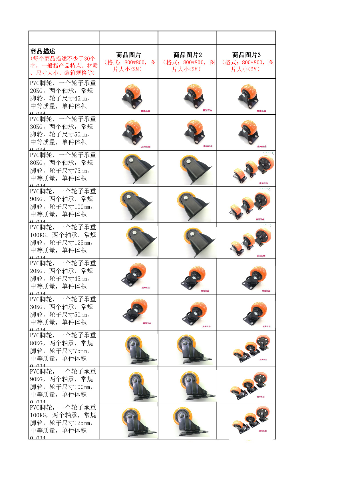 5寸中型橙面黑芯黑架平底带刹脚轮详情图4