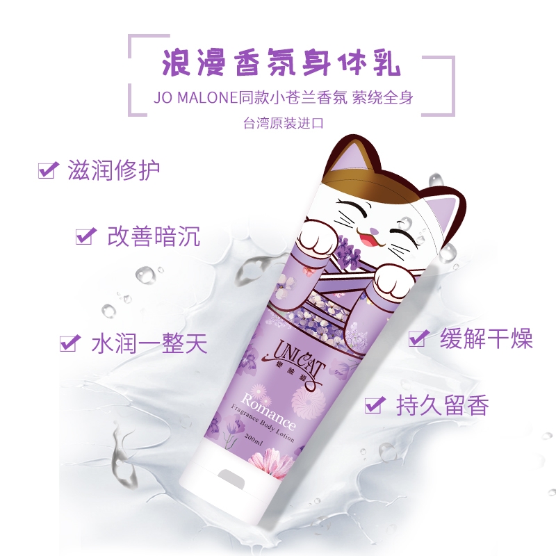 Romantic Scented Body Lotion with Changing Face Cat from South Korea Application Scenario