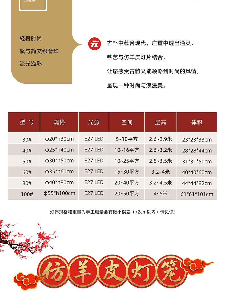 120# Imitation sheepskin lantern, waterproof outdoor, antique Chinese style, opening, wedding, housewarming decoration, winter melon advertising lantern detail image 2