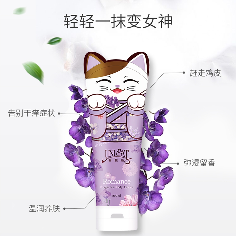 Romantic Scented Body Lotion with Changing Face Cat from South Korea Specification image