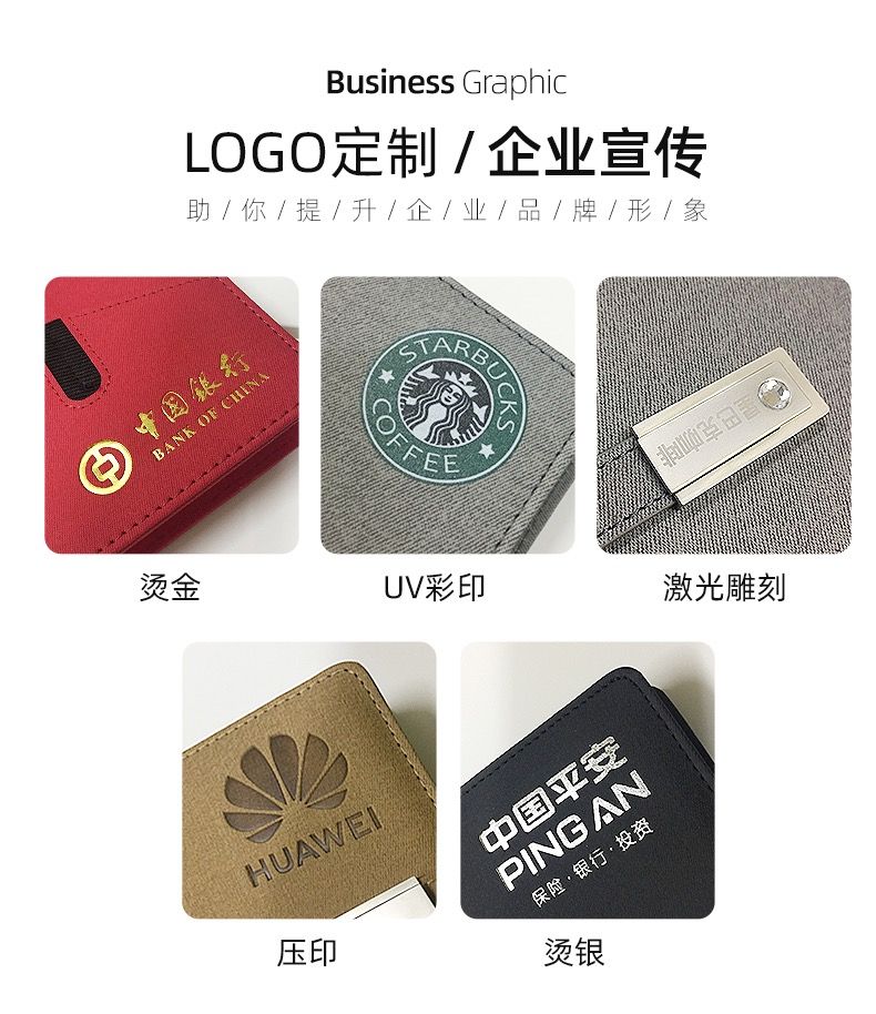 笔记本套装公司商务礼品定制印logo送客户员工实用高档企业礼盒详情图3