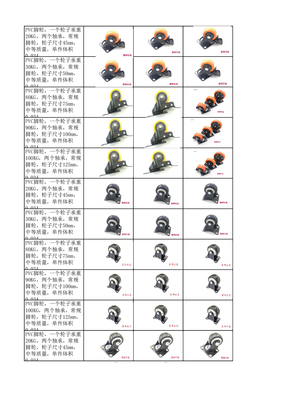 4-inch medium-sized orange-faced, black-core, black-frame flat-bottom fixed casters detail image 5