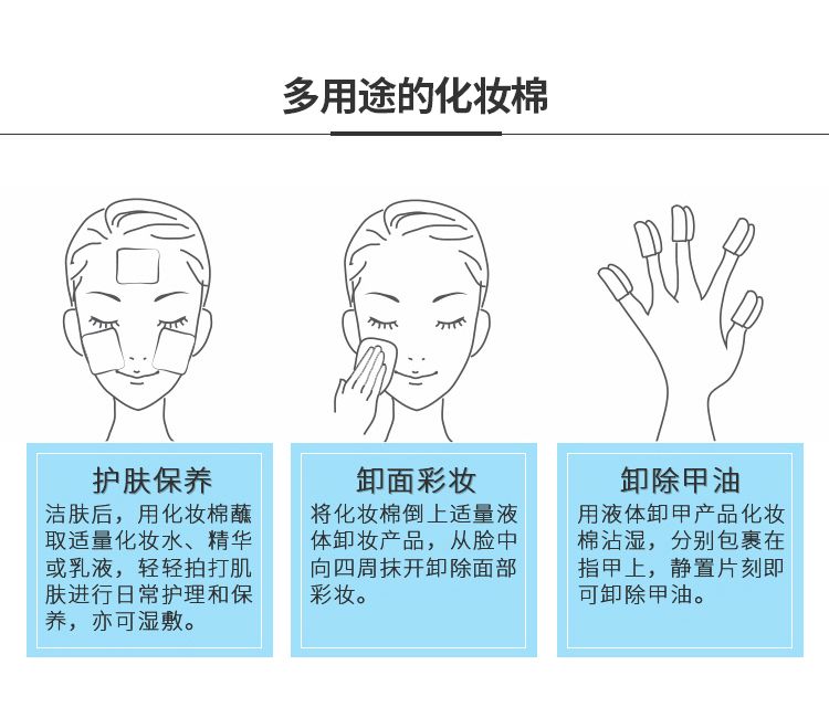 正品简妆一半薄一半厚湿敷用化妆卸妆用厚盒装拍爽肤水水疗敷脸详情图10