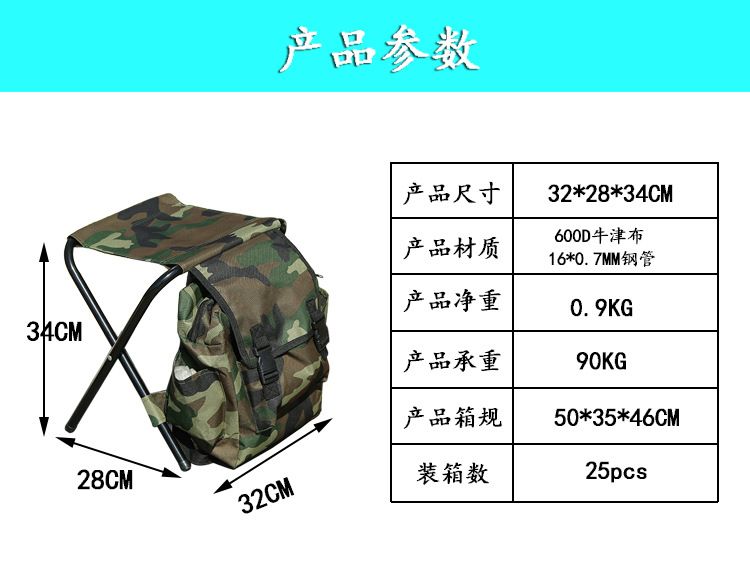 Camouflage cross-strap bag stool detail image 4