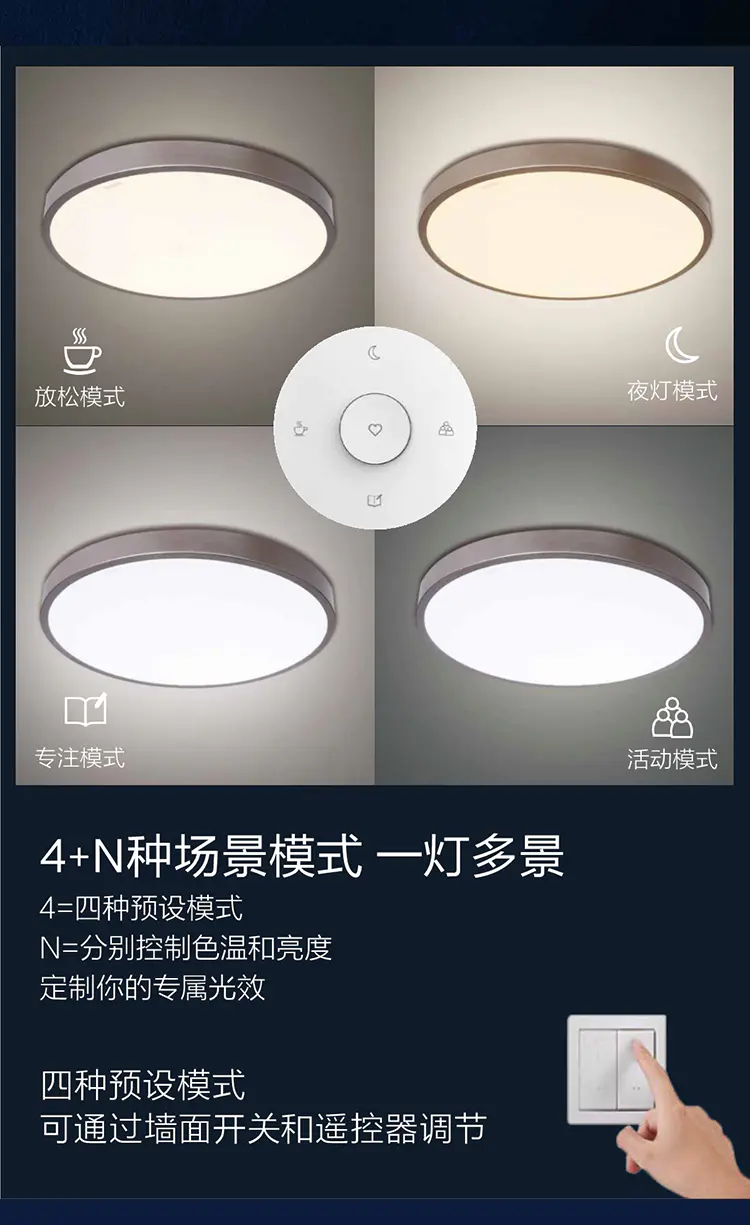 Philips Yuehui LED ceiling light, 32w square, customizes exclusive lighting effects for 4 preset scenarios in bedrooms and dining rooms Item Picture