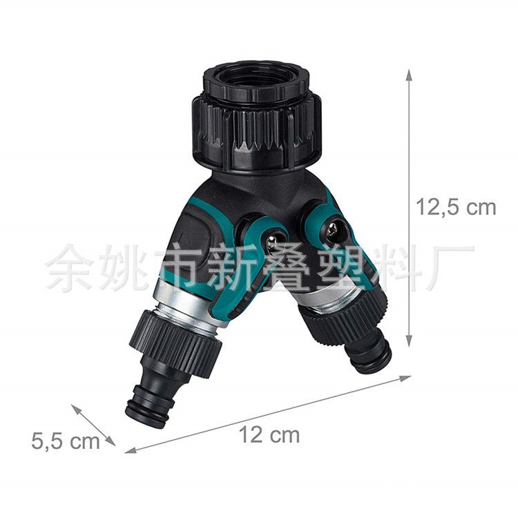 The splitter is set to three at a time detail image 3