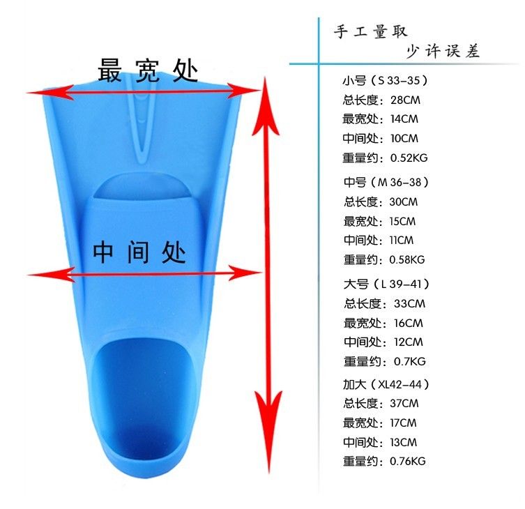 脚蹼、手蹼实物图