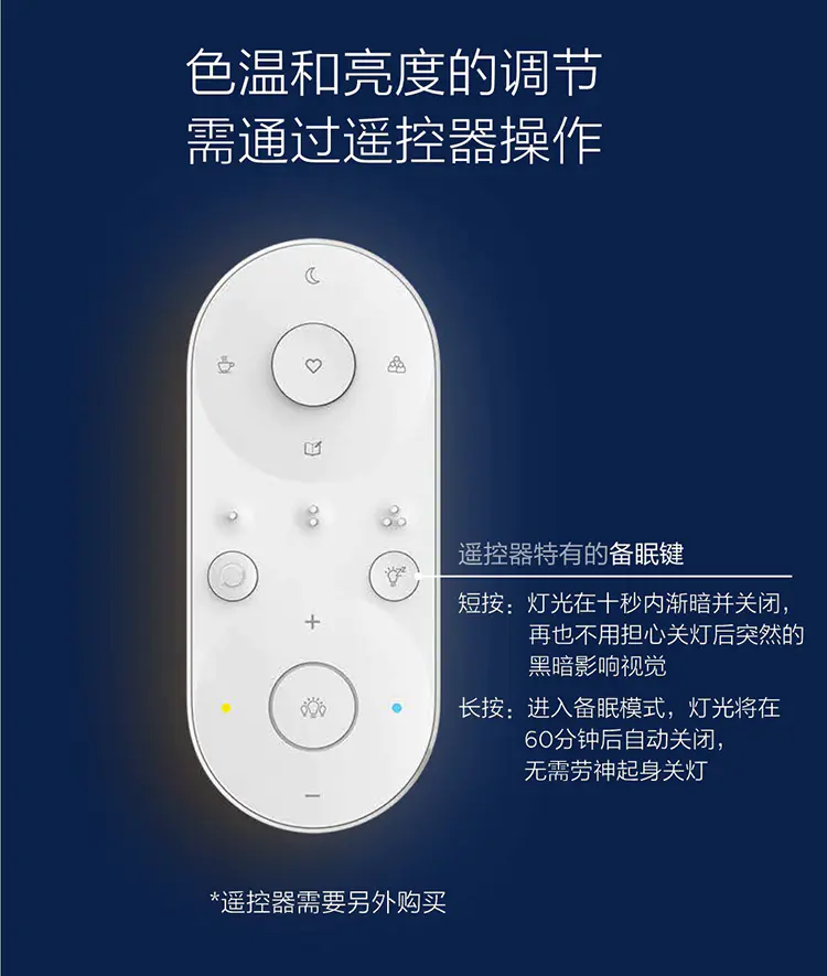 Philips Yuehui LED ceiling light, 32w square, customizes exclusive lighting effects for 4 preset scenarios in bedrooms and dining rooms undefined