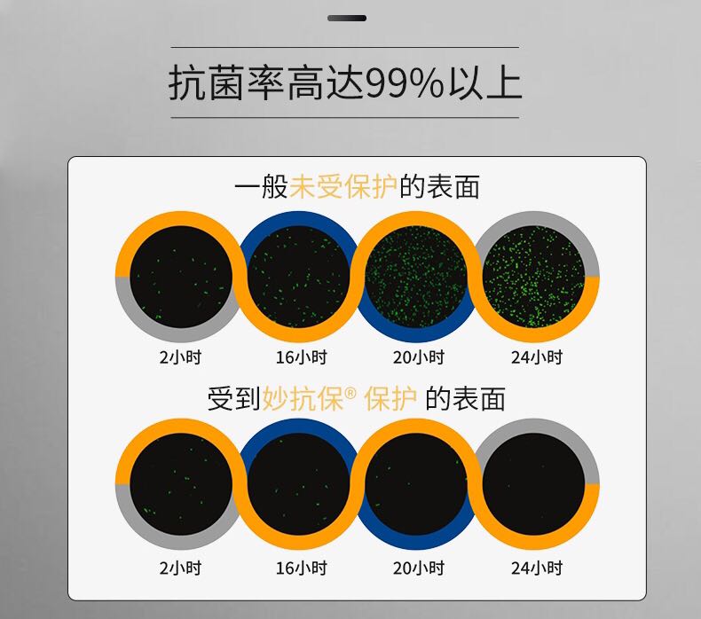 (3盒)高档玻璃纤维优质健康环保合金筷 10双/盒详情图8