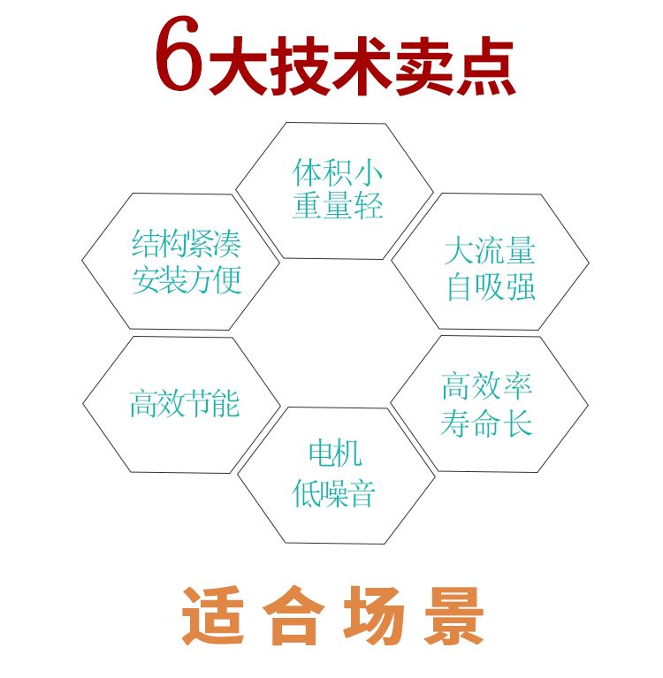 ZDK新界家用潜水水泵离心式微型自吸电泵机器循环泵冷却详情2