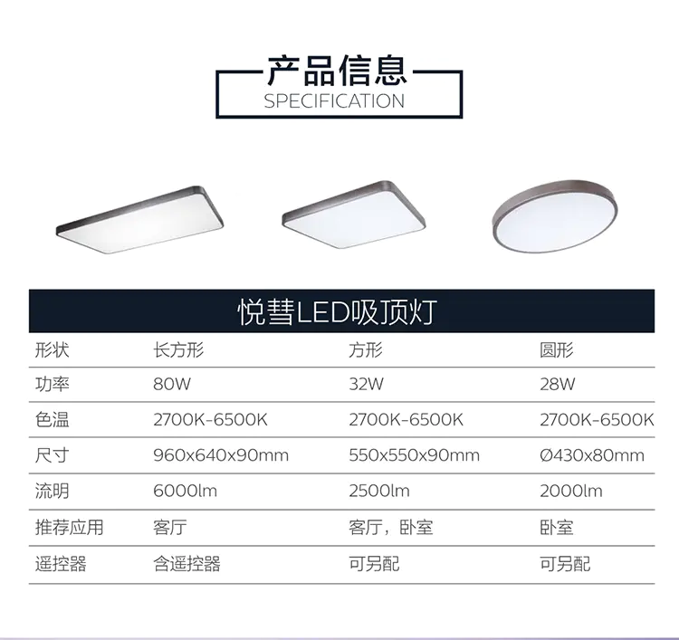 Philips Yuehui LED ceiling light, 32w square, customizes exclusive lighting effects for 4 preset scenarios in bedrooms and dining rooms undefined