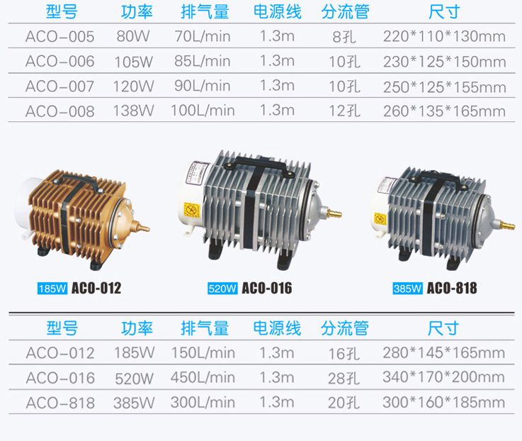 Yiwu quality fish tank oxygenation pump, Small aquarium, pond fish farming and breeding air pump for export wholesale detail image 10