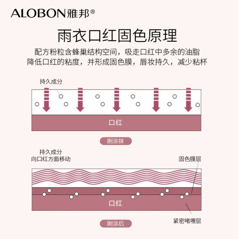 ALOBON Fantasy Fixed Color Raincoat Lipstick pic 4