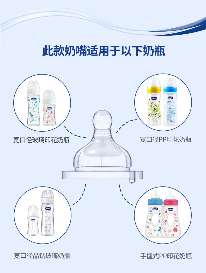 chicco智高意大利母婴透明硅胶宽口径奶嘴 2只装 0M+(一孔低速）详情图8